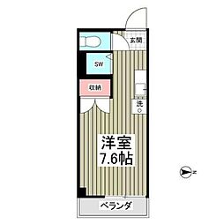 小手指シティハイツ