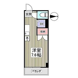 小手指シティハイツ