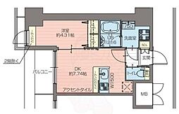 大阪市浪速区稲荷１丁目