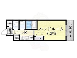 プランドール北浜