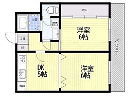 ビジタル恵美須8