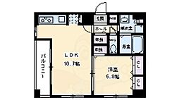 大阪市中央区本町橋