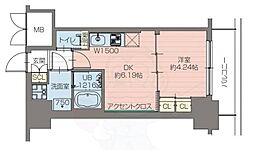 大阪市浪速区恵美須西１丁目