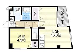 フェルザ今宮戎