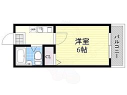 アームサミット