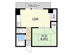 新町POビル