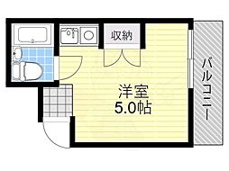 グランビルド道頓堀