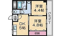 インテンス大東