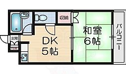 シャルマン豊