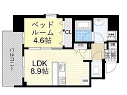 ルフォンプログレ南森町