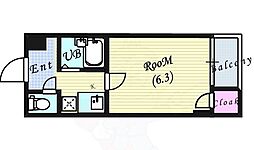 プレミアム福島