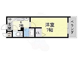 クリエイト21アテンドル梅田