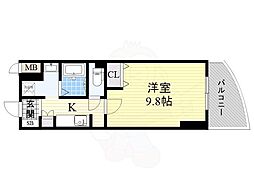 カスタリア新梅田