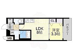 スプランディッド中之島DUE