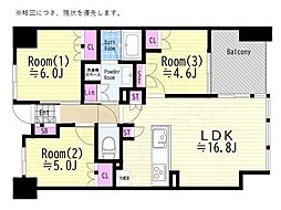 リバーガーデン四天王寺
