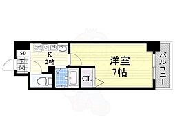 クリエイト21アテンドル梅田