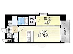 スプランディッド中之島DUE