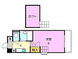 大阪市住吉区我孫子西２丁目