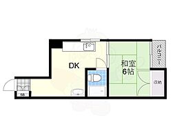 サンライズあびこ