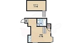 メリーゴーランドオリオノ