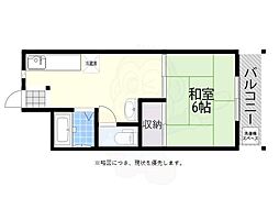 グランドール住吉