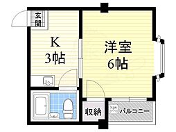 大阪市住吉区杉本１丁目