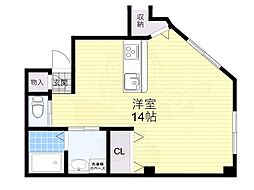 大阪市住吉区我孫子東１丁目