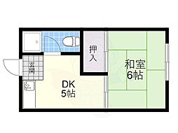 コーポ青木
