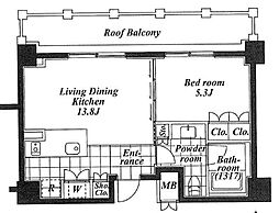 オーパスレジデンス恵比寿 512