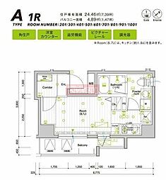 ＳＹＮＥＸ ＳＨＩＮＡＧＡＷＡ−ＥＢＡＲＡ 801