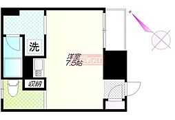 サンダーソンレジデンス 207