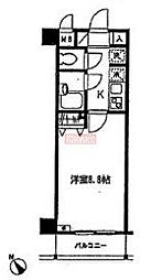 メゾンド島津山 604