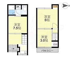 ペディハウス中小阪1