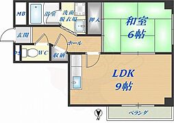 Growth pacific 長田