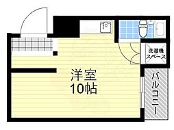 コーポウエスト神路