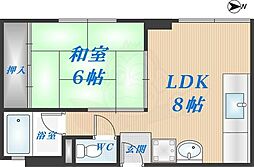 ダイワ高井田ビル