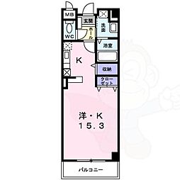 セレンディピティ　O・V