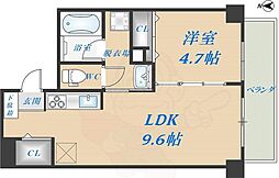 東大阪市足代新町