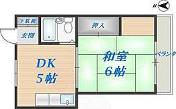 東大阪市太平寺１丁目