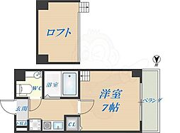 東大阪市渋川町１丁目
