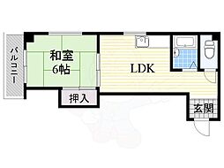 ロイヤル神路I