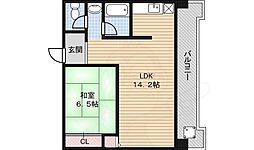 久保興産ビル