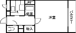 プロムナードハイツ 207