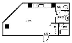 Ｓビル(マンション) 301