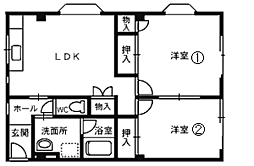 ウィステリアハウス 101