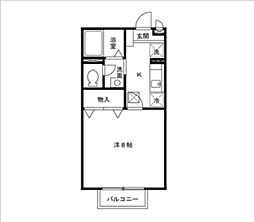 グリーンウェル　Ｂ 102