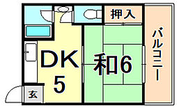 三楽レジデンス 202