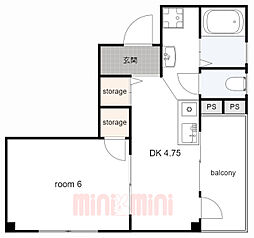 ダイシンマンション 701