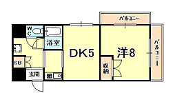 メゾン・ド・アネット 305