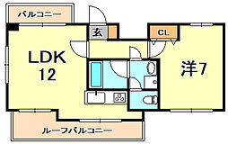 ローレル春日野道 901